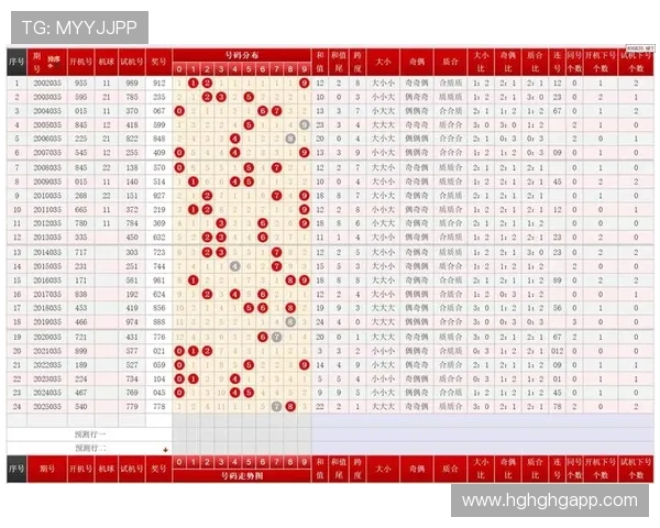 福彩3D开奖走势图最新开奖号码与历史数据全面解析 福彩3D开奖走势图最新开奖号码与历史数据全面解析